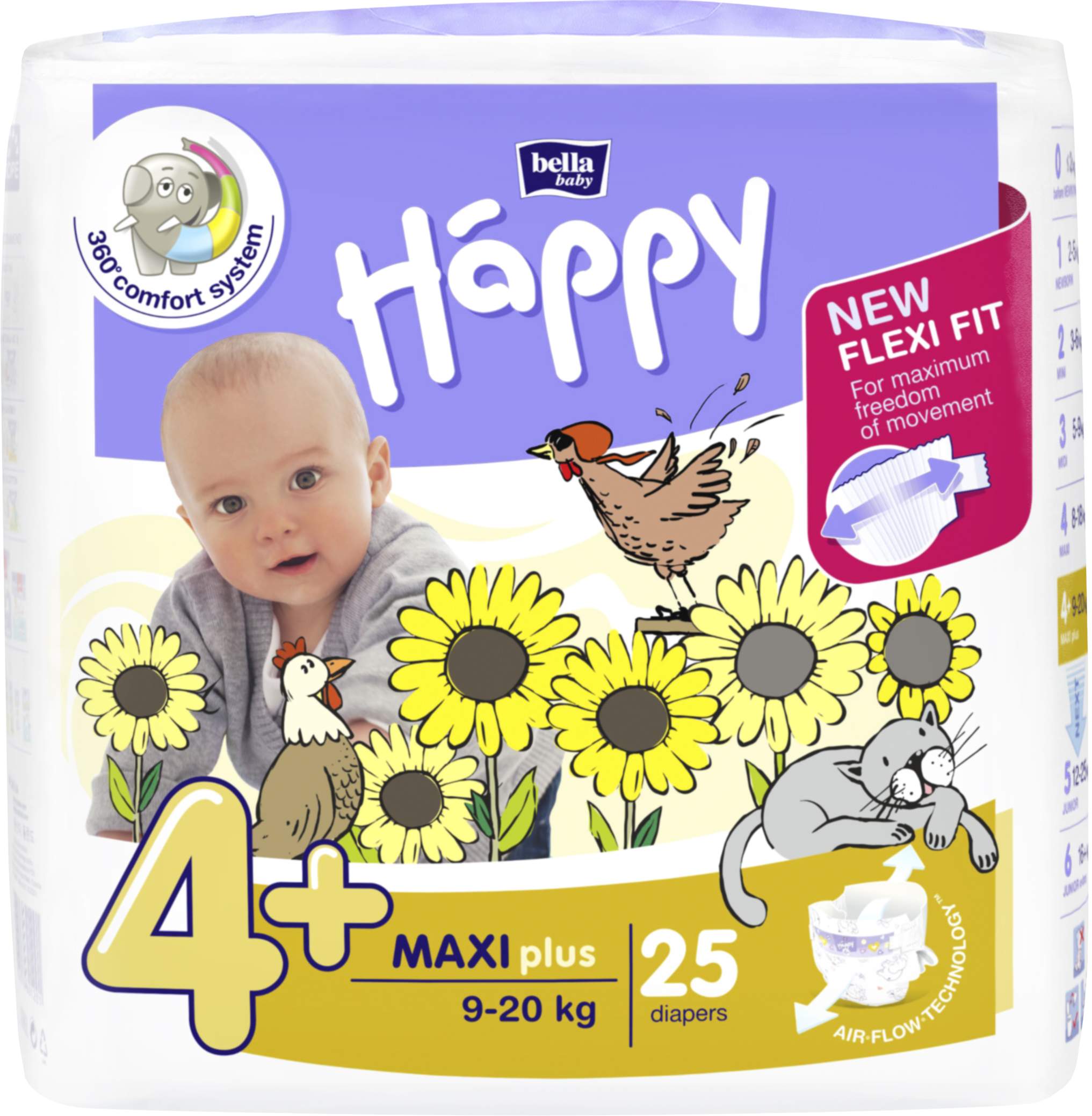 Dětské pleny Happy Maxi Plus - á 25 ks