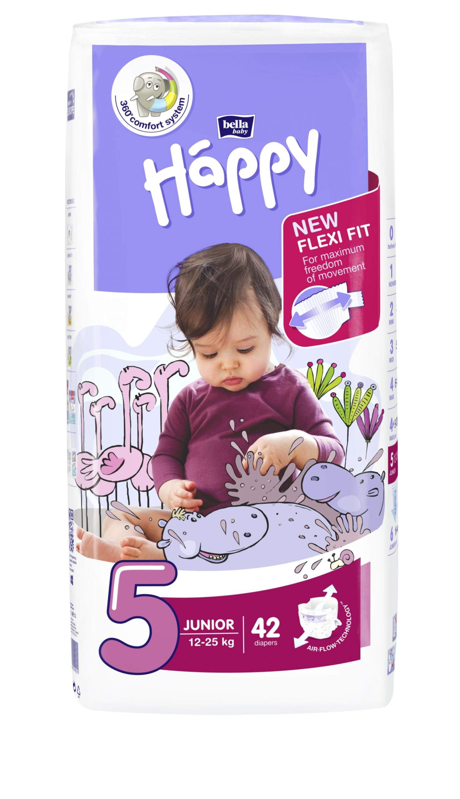 Dětské pleny Happy Junior - 42 ks