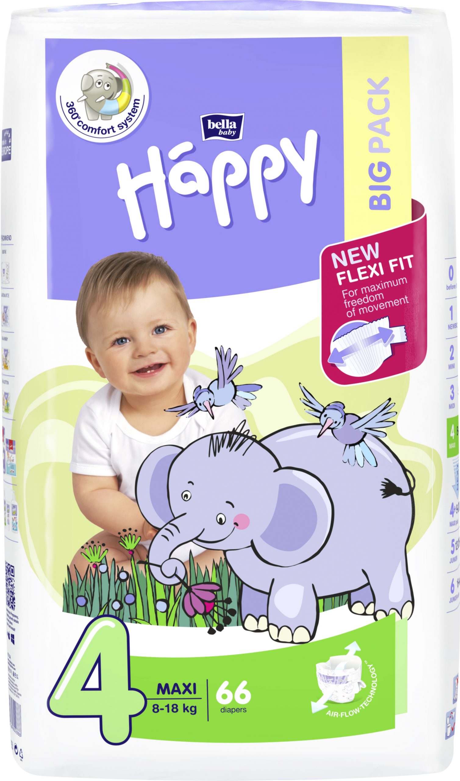 Dětské pleny Happy Maxi Big Pack - 66 ks