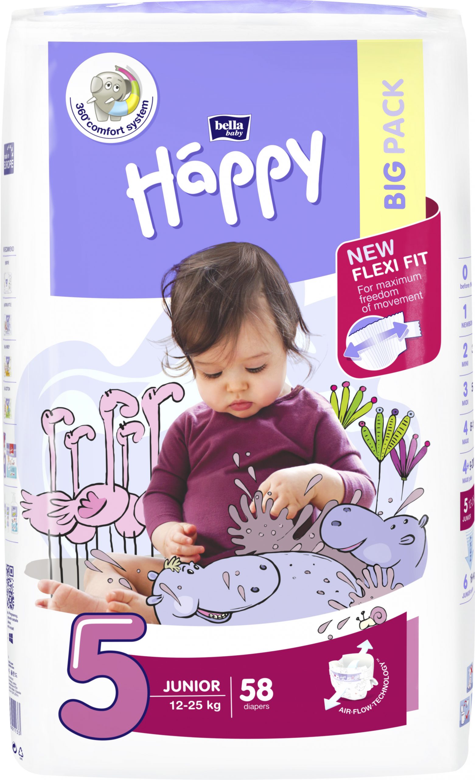 Dětské pleny Happy Junior Big Pack - 58 ks