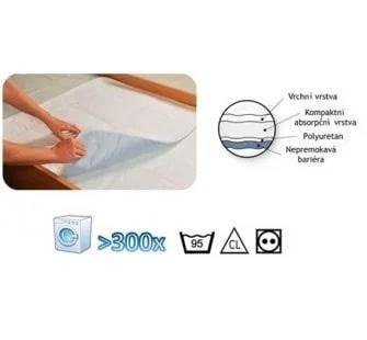 Abena Abri Soft Pratelná podložka se záložkami - Rozměr 75x85cm, savost 2000ml, 1ks