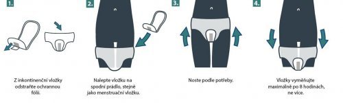 MoliCare Pad 3 kapky Midi - Vložky absorpční 30 ks