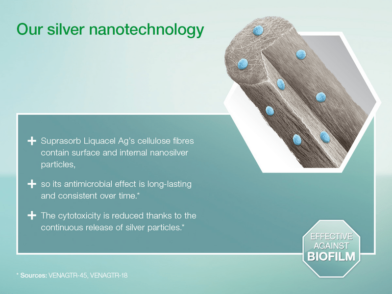 Suprasorb Liquacel Ag - 10 x 10 cm - Krytí s hydrovláknem a stříbrem, 10 ks