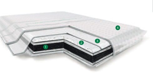 Vliwaktiv - 10 x 15 cm - Sterilní tamponáda s aktivním uhlím a stříbrem, nelepící na ránu