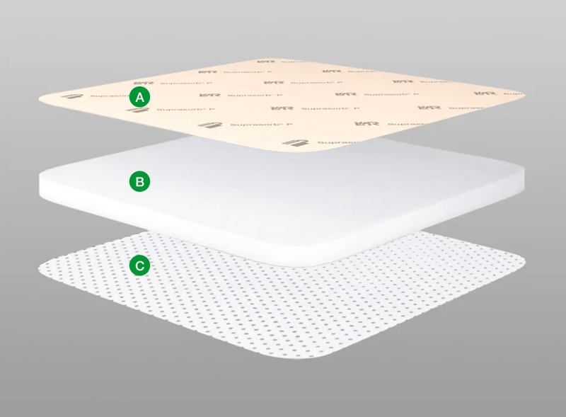 Suprasorb P - 5 x 5 cm - Sterilní polyuretanové nelepící krytí, 10ks