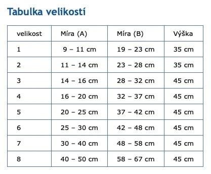 Návlek kompresivní dlouhý Cicatrex 3425 - Velikost 7
