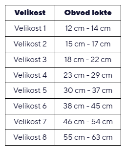Návlek kompresivní krátký Cicatrex 3400 - Velikost 7